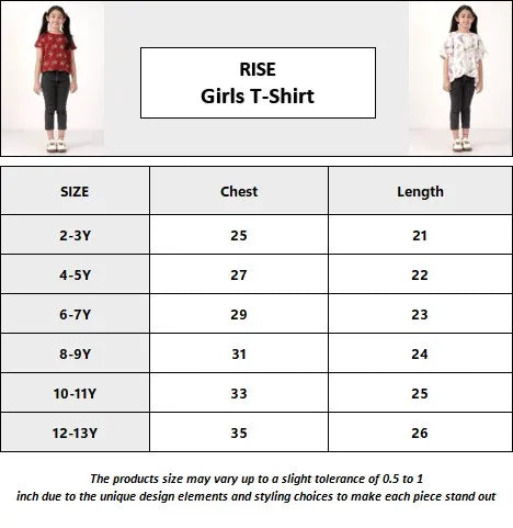 RISE